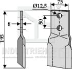BL3792 Schlegel li. 195 für Perfekt