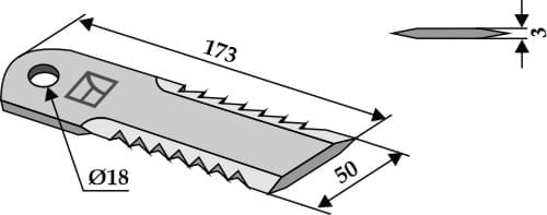 BL4295 Häckslermesser - passend zu Claas 0000652940