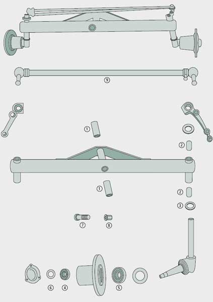 Zwischenscheibe Zwischenscheibe