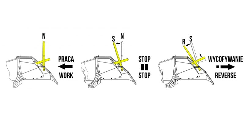 Remet RT690RH wood chipper with its own hydraulic system – Hydraulic disc chipper for wood up to 130 mm