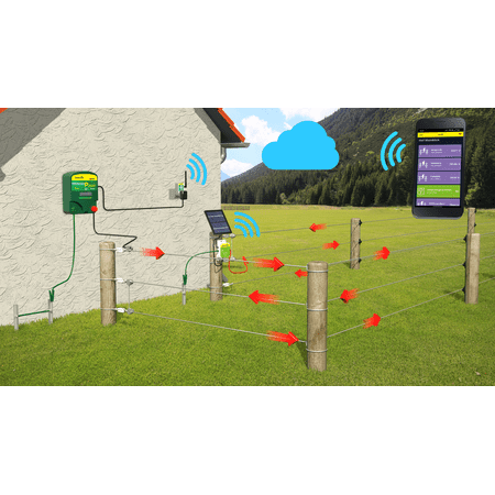 Patura electric fence alarm - GSM