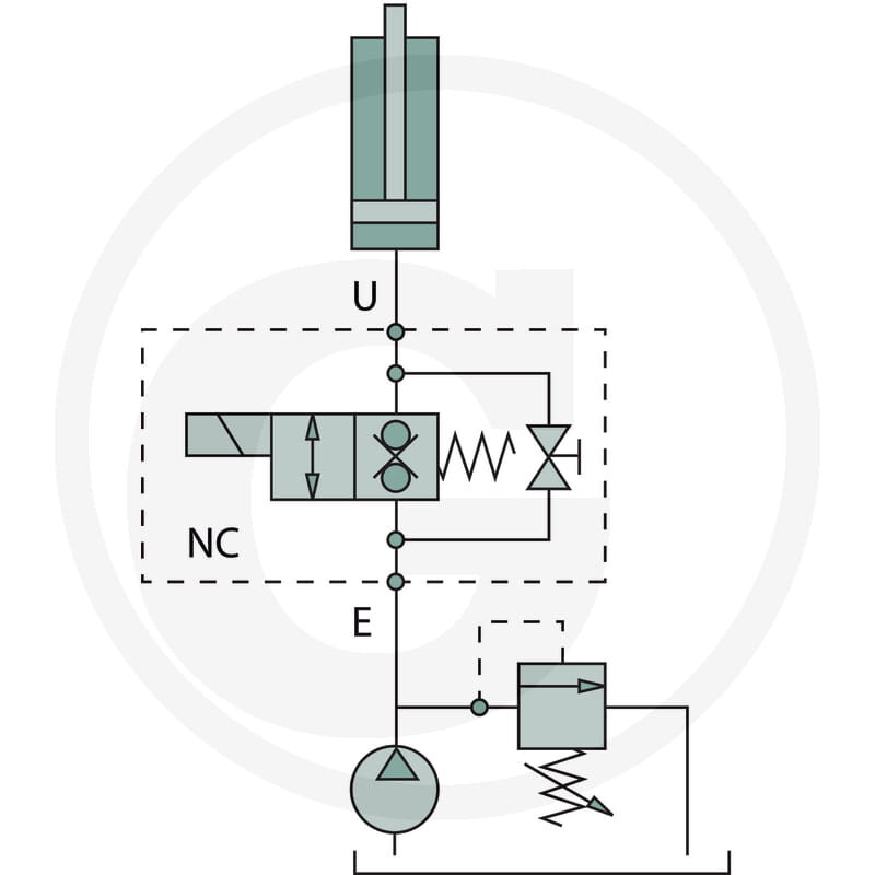 elektrisches Schaltbild, Relais-Symbol, Pneumatik-Symbole, Ventilblock, elektrisches Diagramm