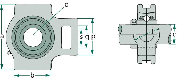 BL6730 Spannplattenlager UCT 207