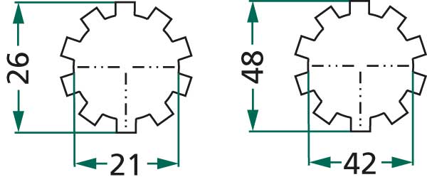 Doppelkupplung 250/225