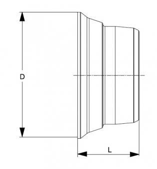 Walterscheid Blechkappe