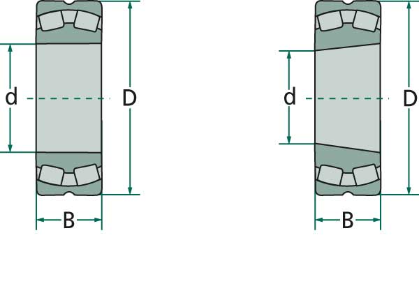 BL7284 Pendelrollenlager 22316 K