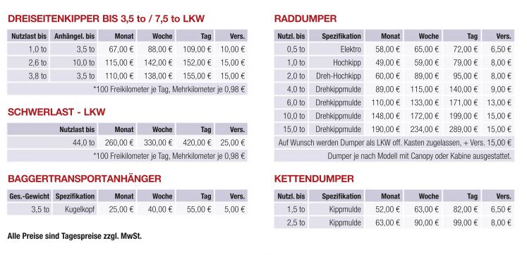 Mietpreisliste Baumaschinen