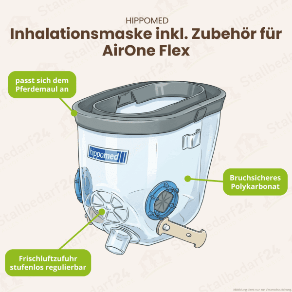 HippoMed AirOne Inhalation Mask | incl. accessories - for horses