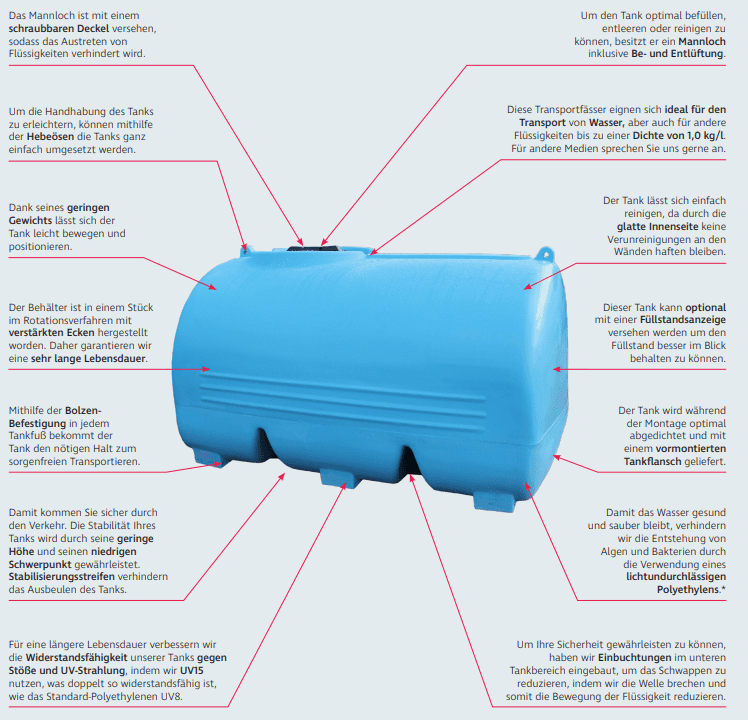Water barrels 2000L to 8000L