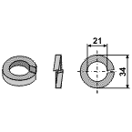 BL6208 RHMU-20-1F konischer Federring