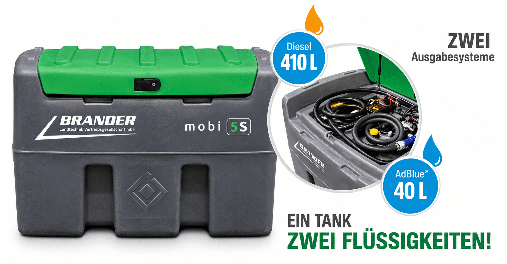 SWIMER Mobiltank 410 l Diesel + 40 l AdBlue, 12 V, Zählwerk