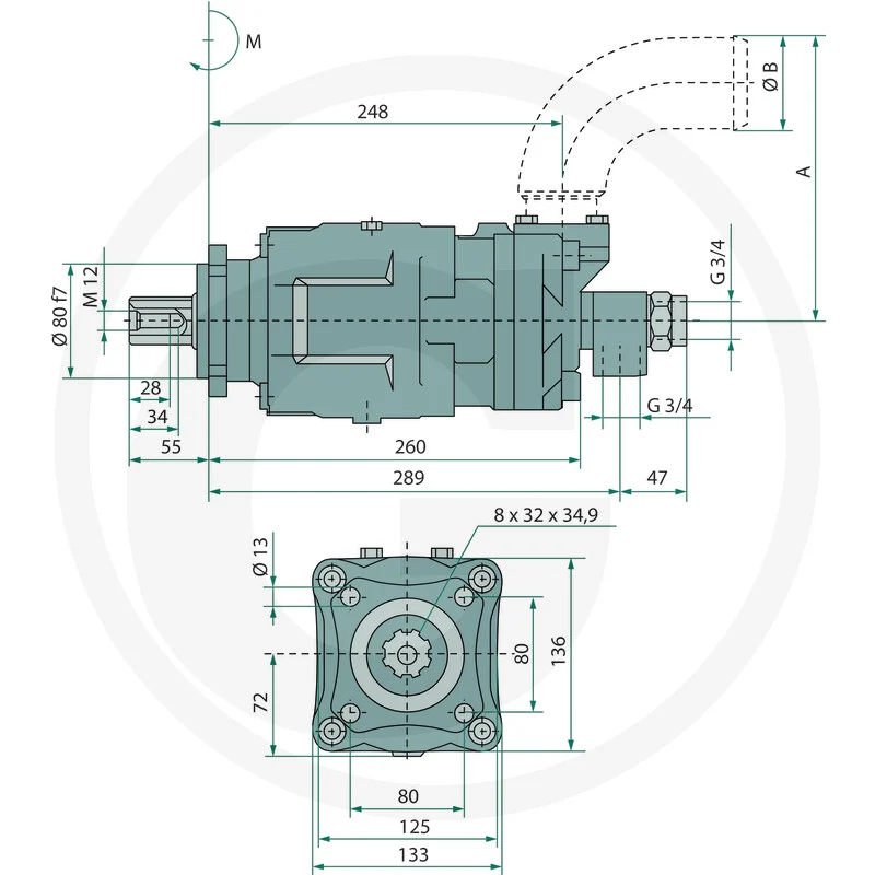 SUNFAB Zweikreispumpe SLPD - 20,3 + 20,3cm³/U