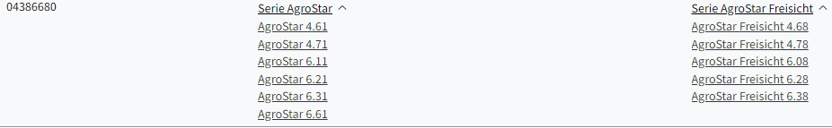 Hauptbremszylinder - passend zu Deutz-Fahr Agrostar