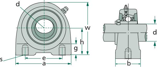 BL7985 Lagergehäuse UCPG 207