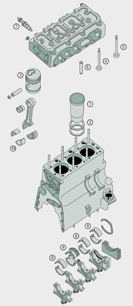 BL23068 Pleuellager Standard D 14 / D 21 / D 28