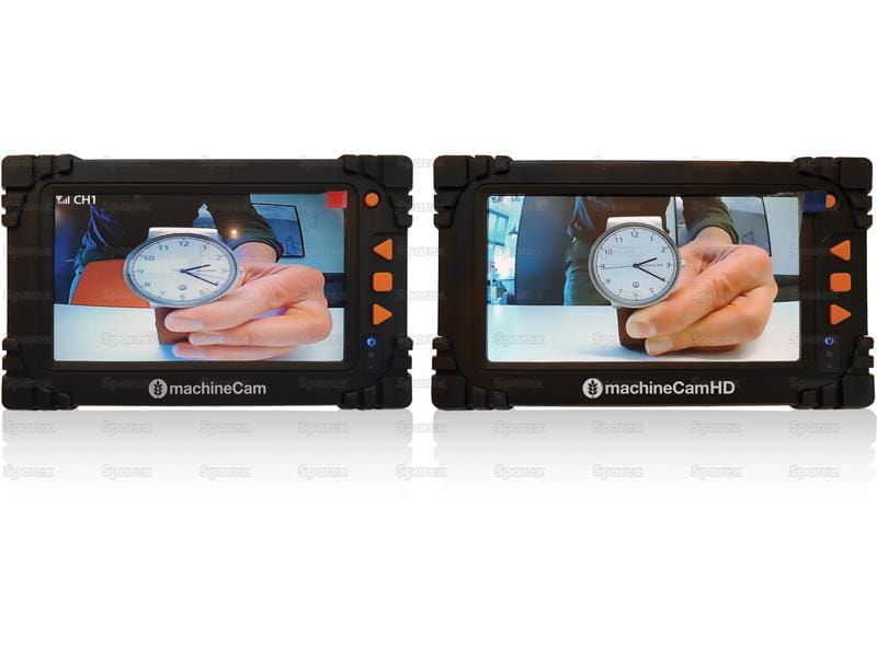 LUDA Wireless Camera System - SET