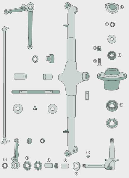 BL23493 Kronenmutter