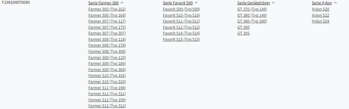 Slave cylinder repair kit - fits Fendt F198104070080