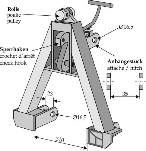 665-101 Schlepperdreieck - Kommunal