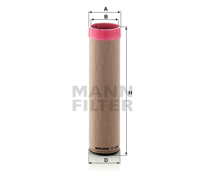 BLCF11402 Mann Filter CF 1140/2 Luftfilterelement (Sekundärelement)