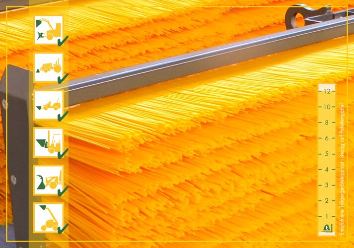 Bressel und Lade Ersatzbürsten