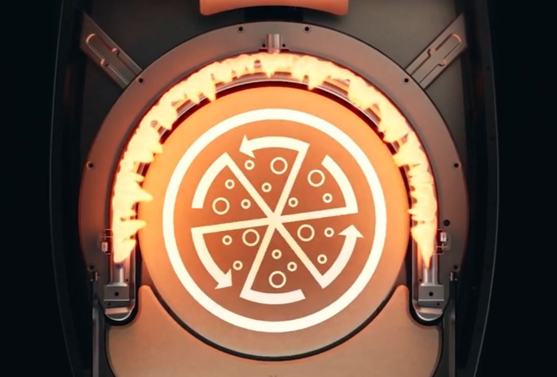 Witt ETNA Rotante Gas Pizzaofen - 16 Zoll - rotierender Pizzastein | Farbe: schwarz