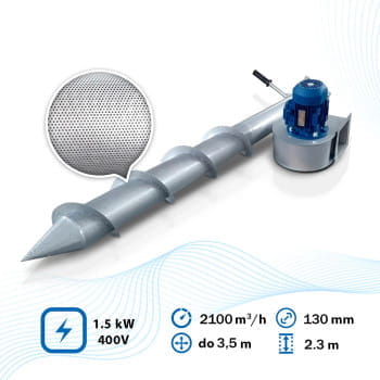 Getreidebelüfter GF-2300 - 400V / 1,5kW