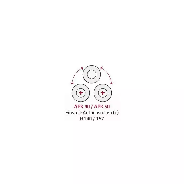 Elmag Motorische Ringbiegemaschine APK 50