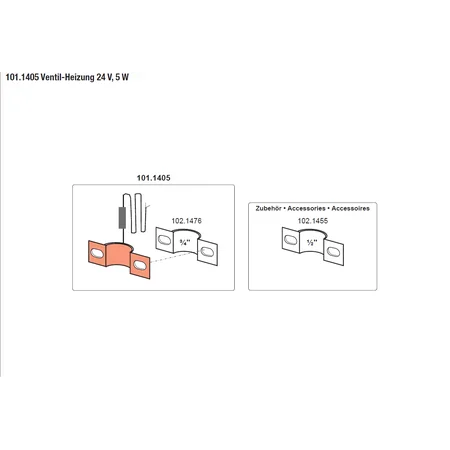 Patura Ventilheizung