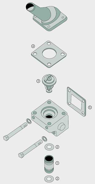 Coolant regulator