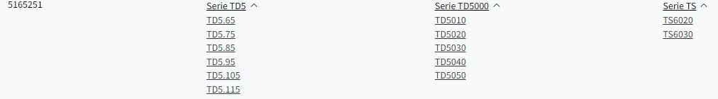 Danfoss steering orbitrol - suitable for Case IH / New Holland - 5165251