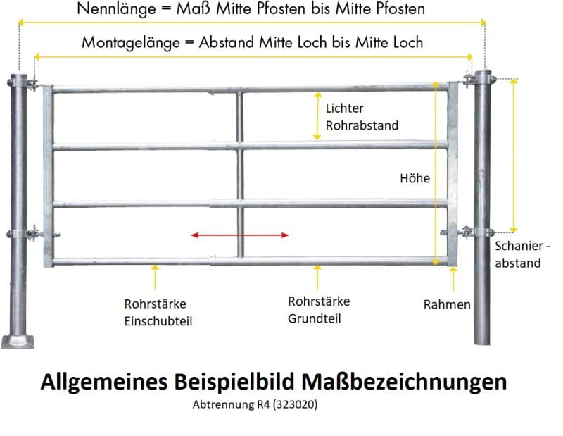 Patura R5 insert, calf creep, length 2.12 m