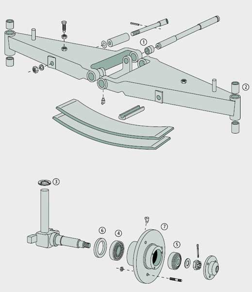 Intermediate disc front axle - Fendt Farmer 2