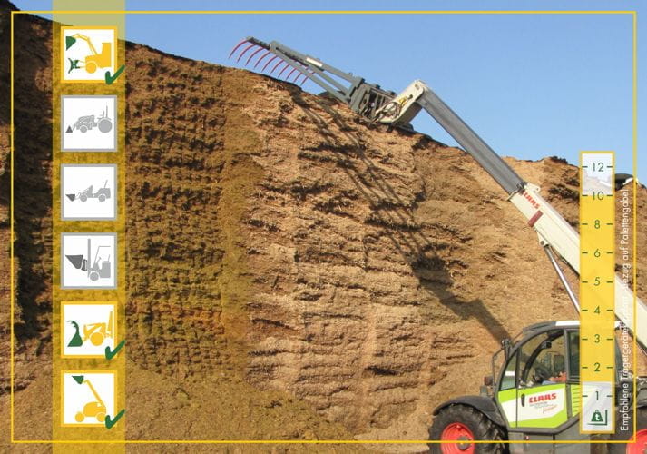 Bressel und Lade Silagerechen