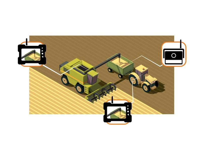 SET Funk Kamerasystem - 4x 7'' Monitor, 1x Kamera
