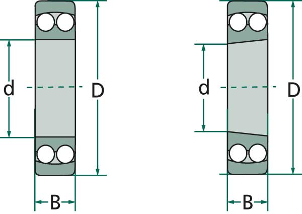 ET72288 Pendelkugellager 1310