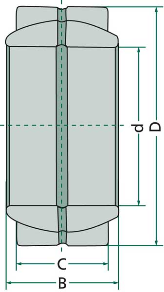 BL7311 Gelenklager GE 50 FO 2RS