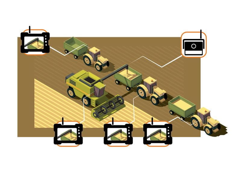 SET Funk Kamerasystem - 3x 7'' Monitor, 1x Kamera