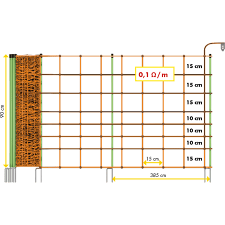 Patura TornadoXL electric fence net