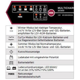 Elmag Automatisches Batterieladegerät 12V / max. 7A