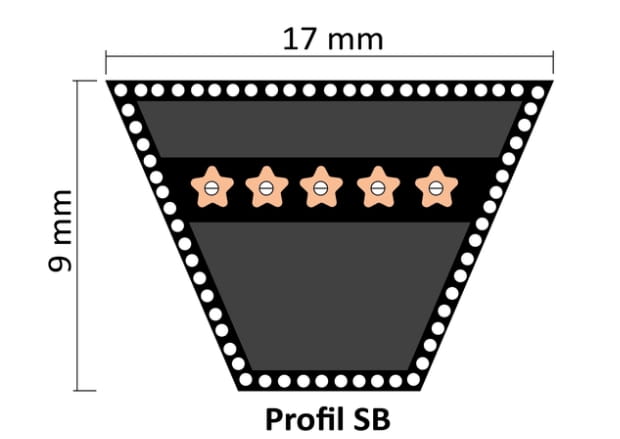 Hercules V-belt drive BANDO SB-31 W800