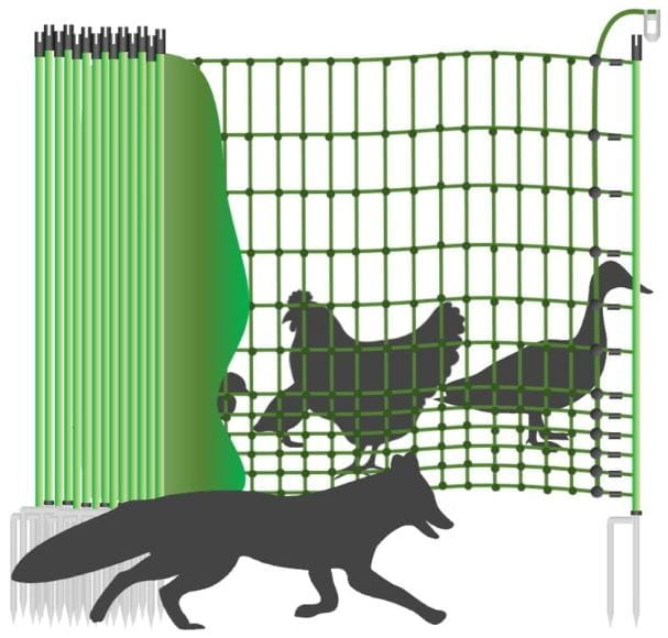 10383 Geflügelnetz Elektrozaun 50m / 2 Spitzen / 112cm