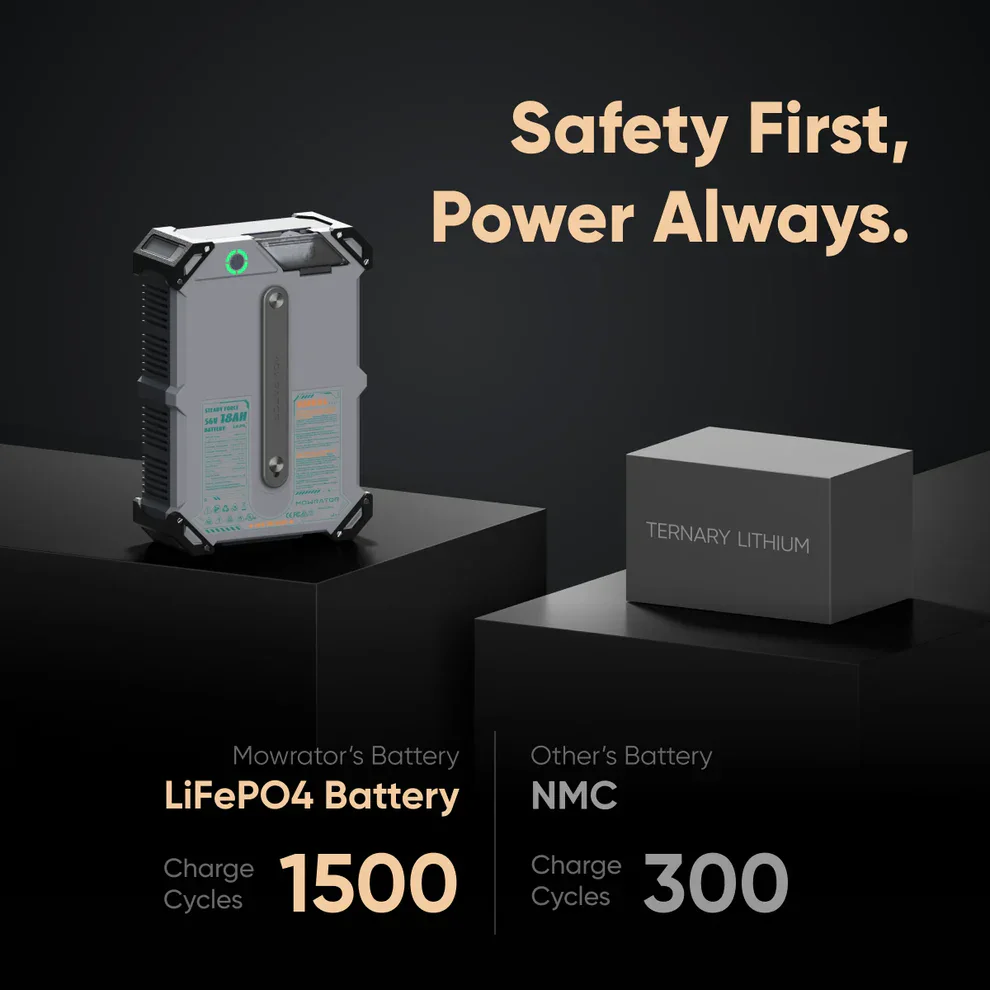 Mowrator S1 2WD – RC Rasenmäher für 3000 m² mit 12Ah Akku | Fernbedienung & 53 cm Schnittbreite