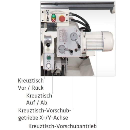 Elmag Universal Milling Machine Model UFM 125 - incl. 3-axis position display