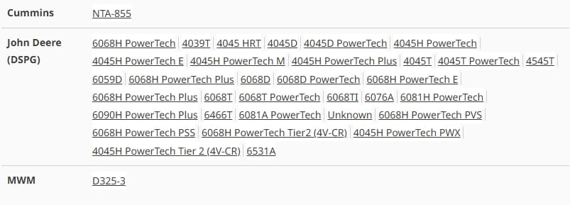 Water pump - suitable for John Deere RE500734