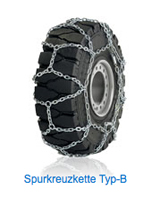 Spurkranzketten-Typ-B, Schlauchreifen, Gummireifen, Schneekettenreifen, Profilreifen