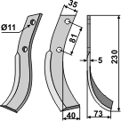 BL5232 Fräsmesser HON-05R