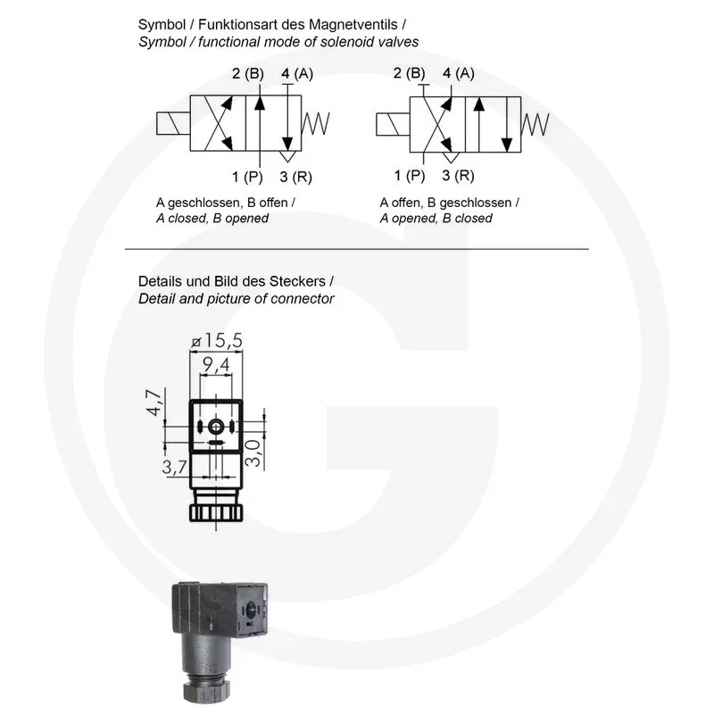 4/2-way solenoid valve - for controlling pneumatic components in commercial vehicles