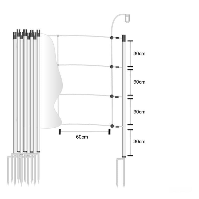 Pferdenetz »Euronetz« 30m 120cm 2 Spitzen – Elektronetz Weidezaun für Pferde