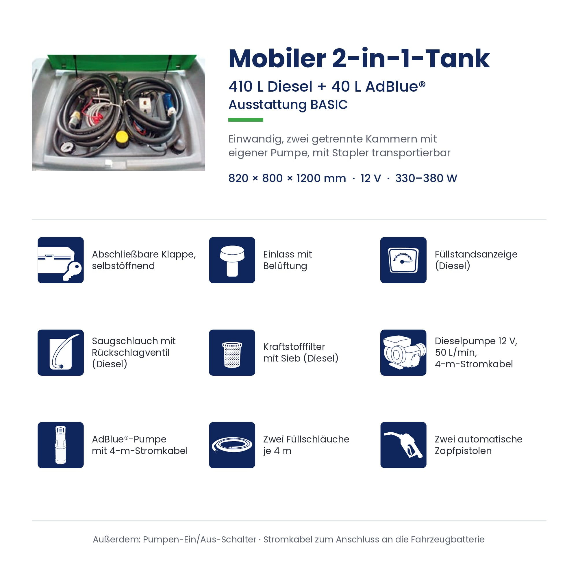 2-in-1 Tank, Diesel-System, Diesel-Tank, AdBlue, Kompakt